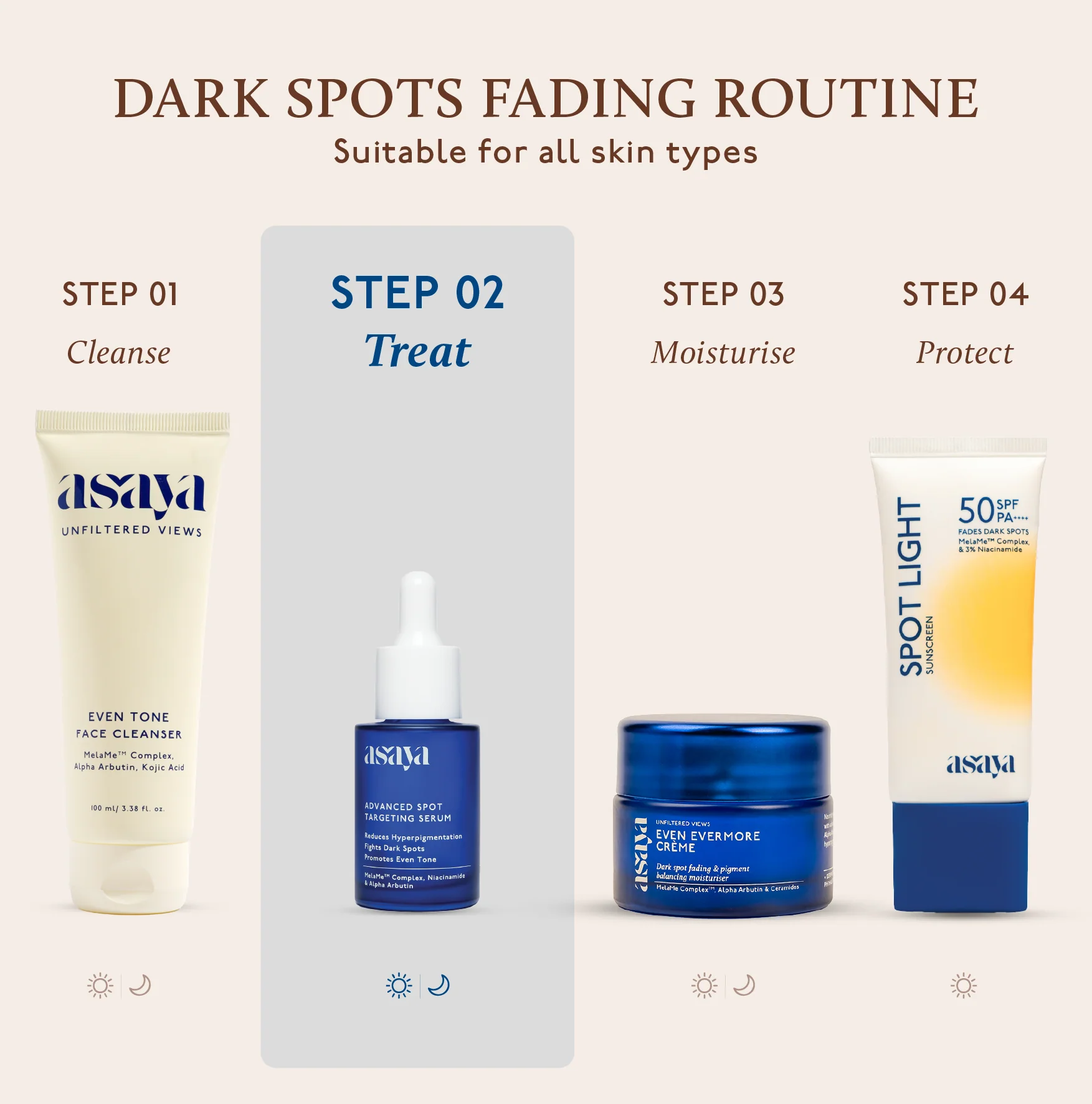 Advanced Spot Targeting Serum for Hyperpigmentation & Dark Spots Pack of 2 - Image 7