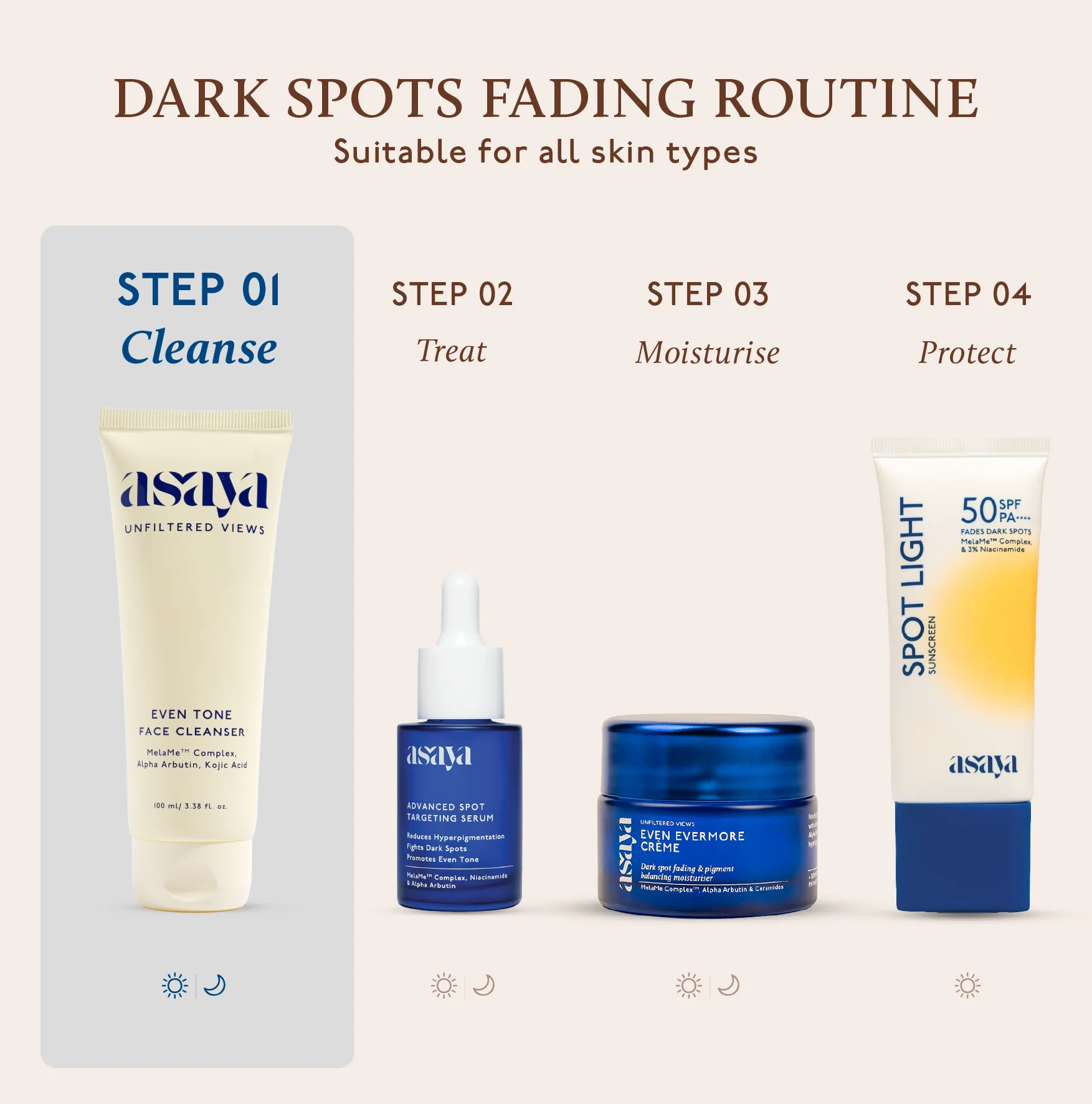 Even Tone Face Cleanser - Face Wash for Dark Spots and Marks - Image 6