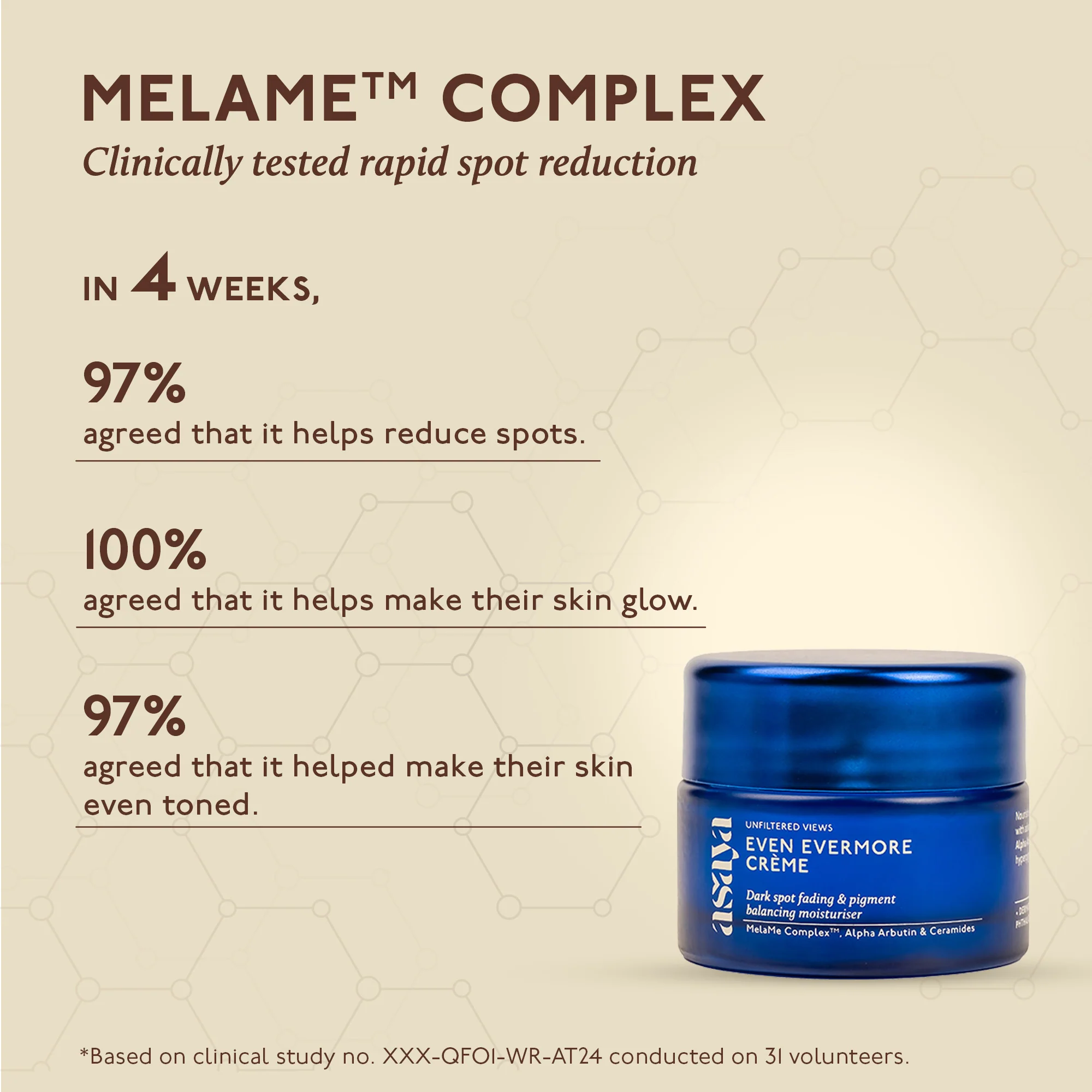 Even Evermore Crème - Moisturizer for Dark Spots & Blemishes Pack of 2 - Image 3