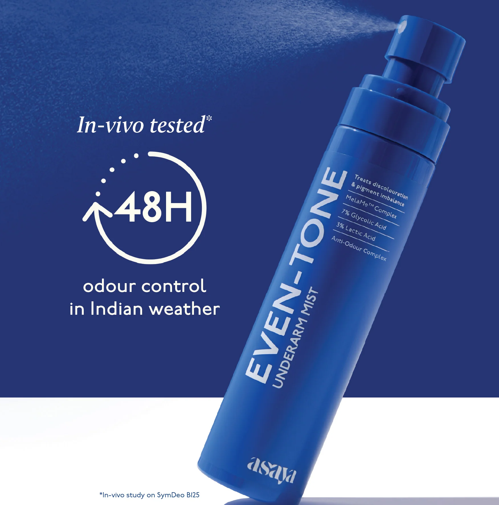 Even Tone Underarm Mist - Image 6