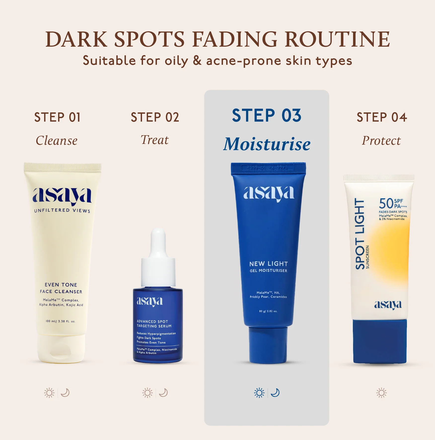 New Light Gel Face Moisturiser - Image 7