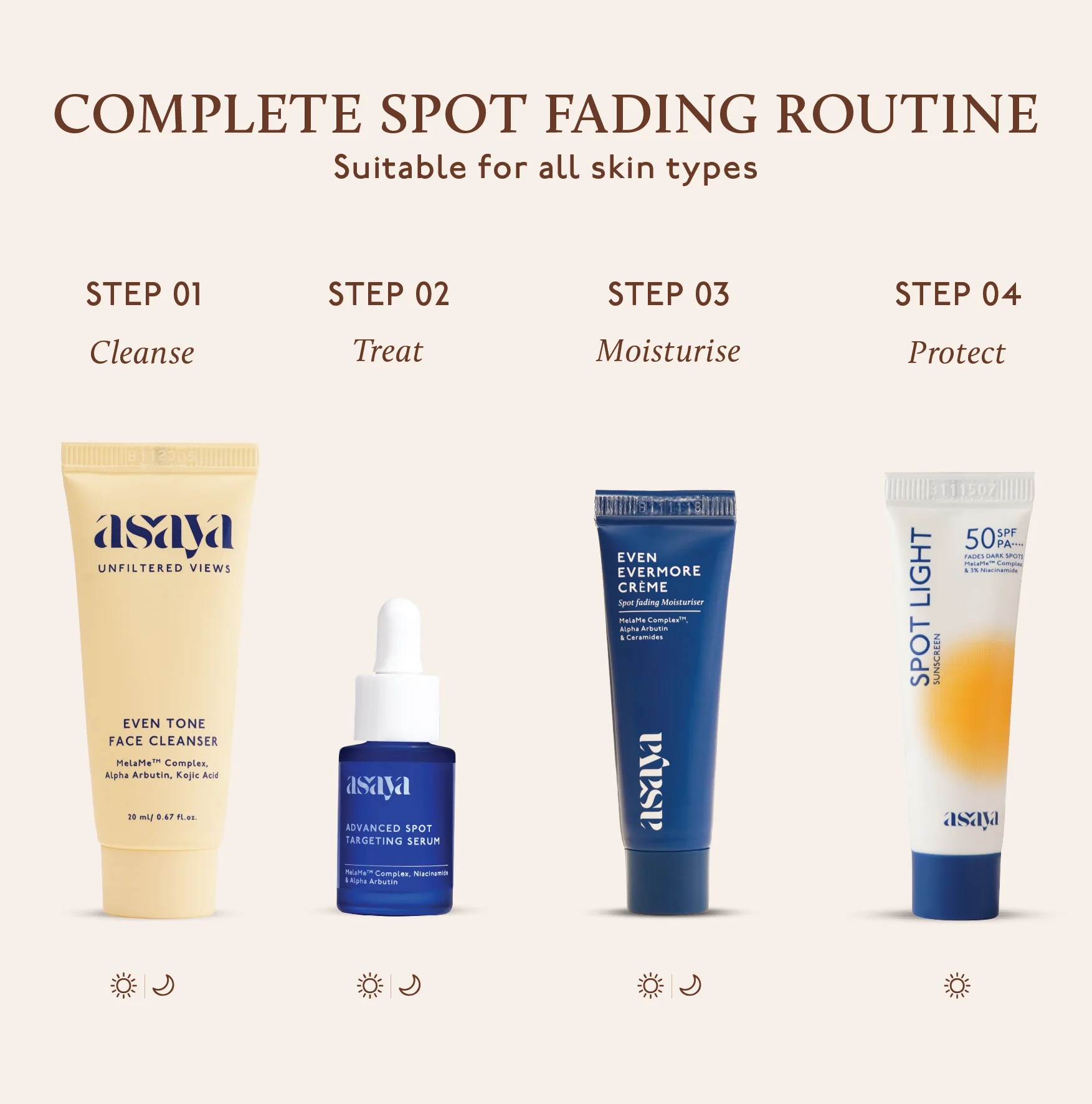 Hyperpigmentation Care Trial Kit - Image 8